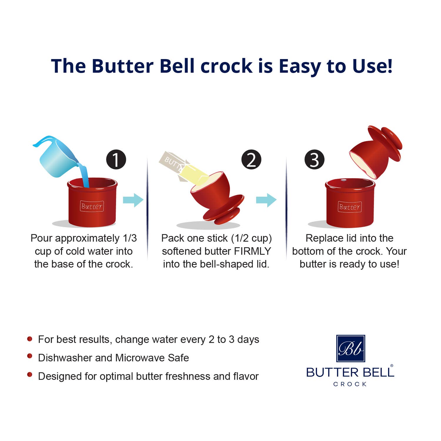 The Original Butter Bell® Crock - Le Bistro Gold Trim - Image 6