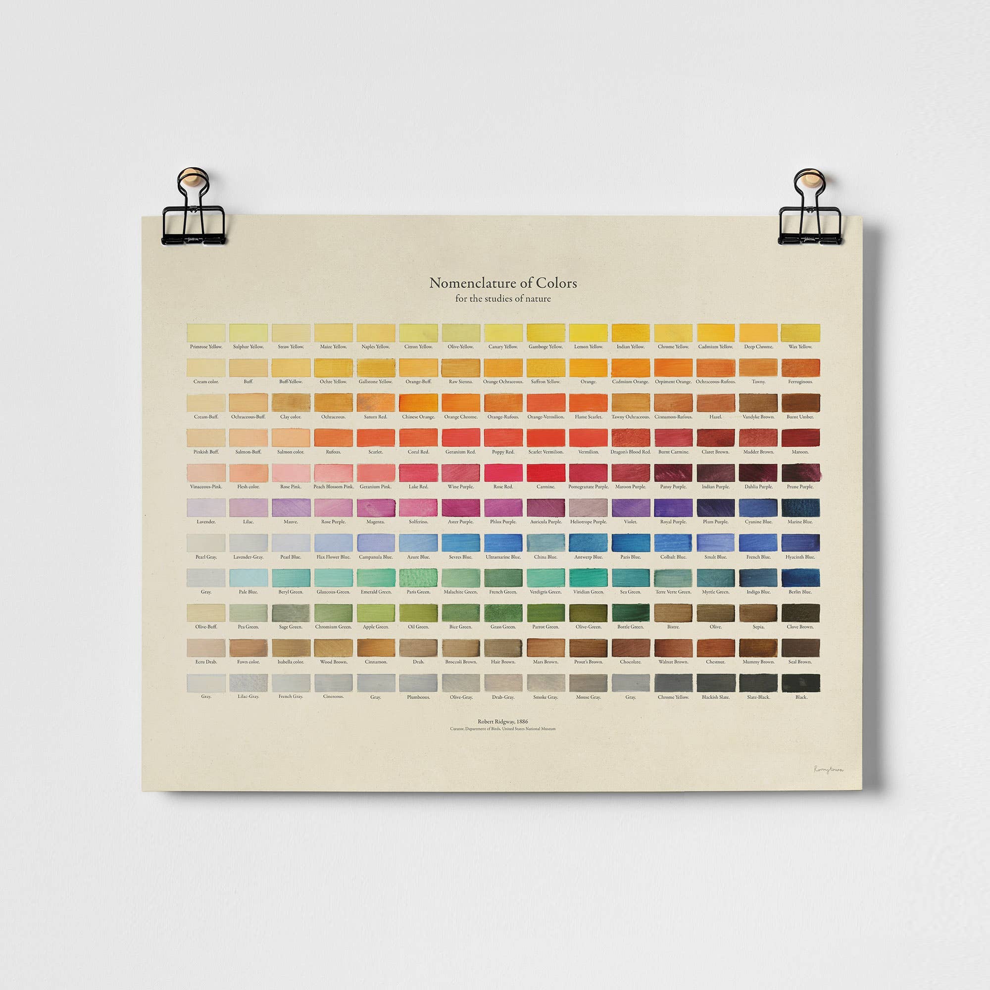 Roomytown Inc - Nomenclature of Colors Fine Art Print